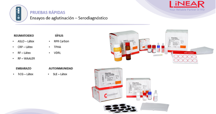 KIT DE SERODIAGNOSTICO